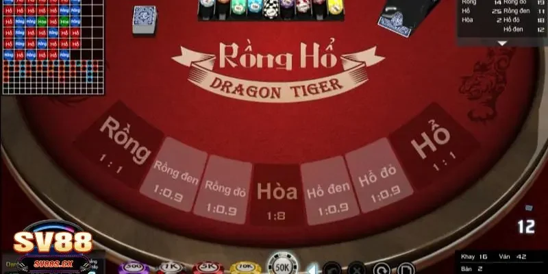 bài Rồng Hổ SV88 Luật chơi cơ bản của bài Rồng Hổ SV88