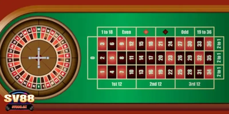 bài Roulette SV88 Chia sẻ thủ thuật chơi bài Roulette SV88 hiệu quả