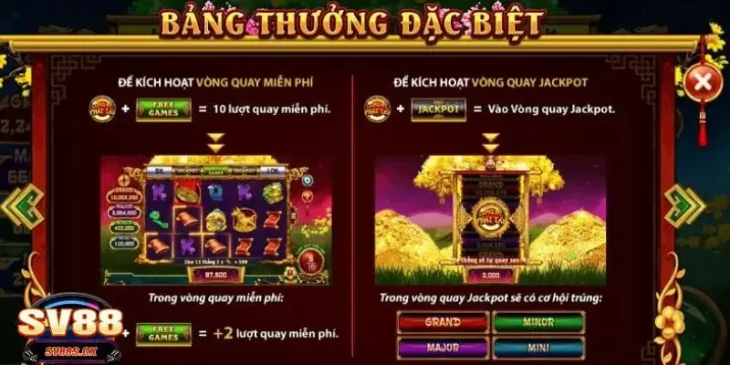 nổ hũ Cung Hỷ Phát Tài Vì sao nổ hũ Cung Hỷ Phát Tài được nhiều người yêu thích?