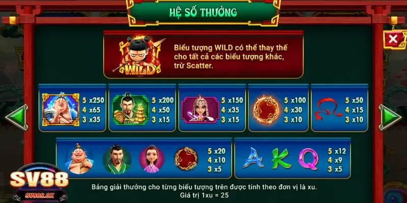 nổ hũ Na Tra Ma Đồng Luật chơi chi tiết trong nổ hũ Na Tra Ma Đồng