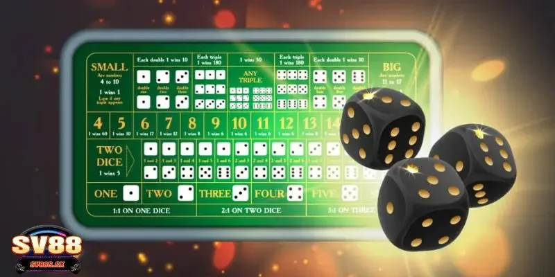 Sicbo SV88 Sicbo SV88 là gì?